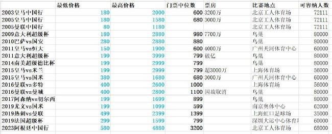 国产情侣小视频