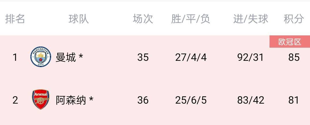 已婚的表姐
