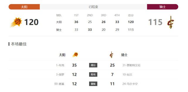 享受网络