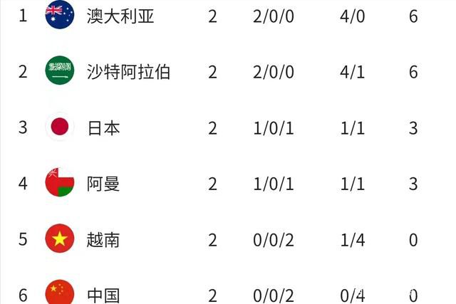 导师